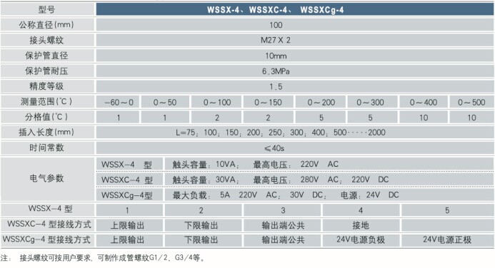 电接点双金属温度计技术参数