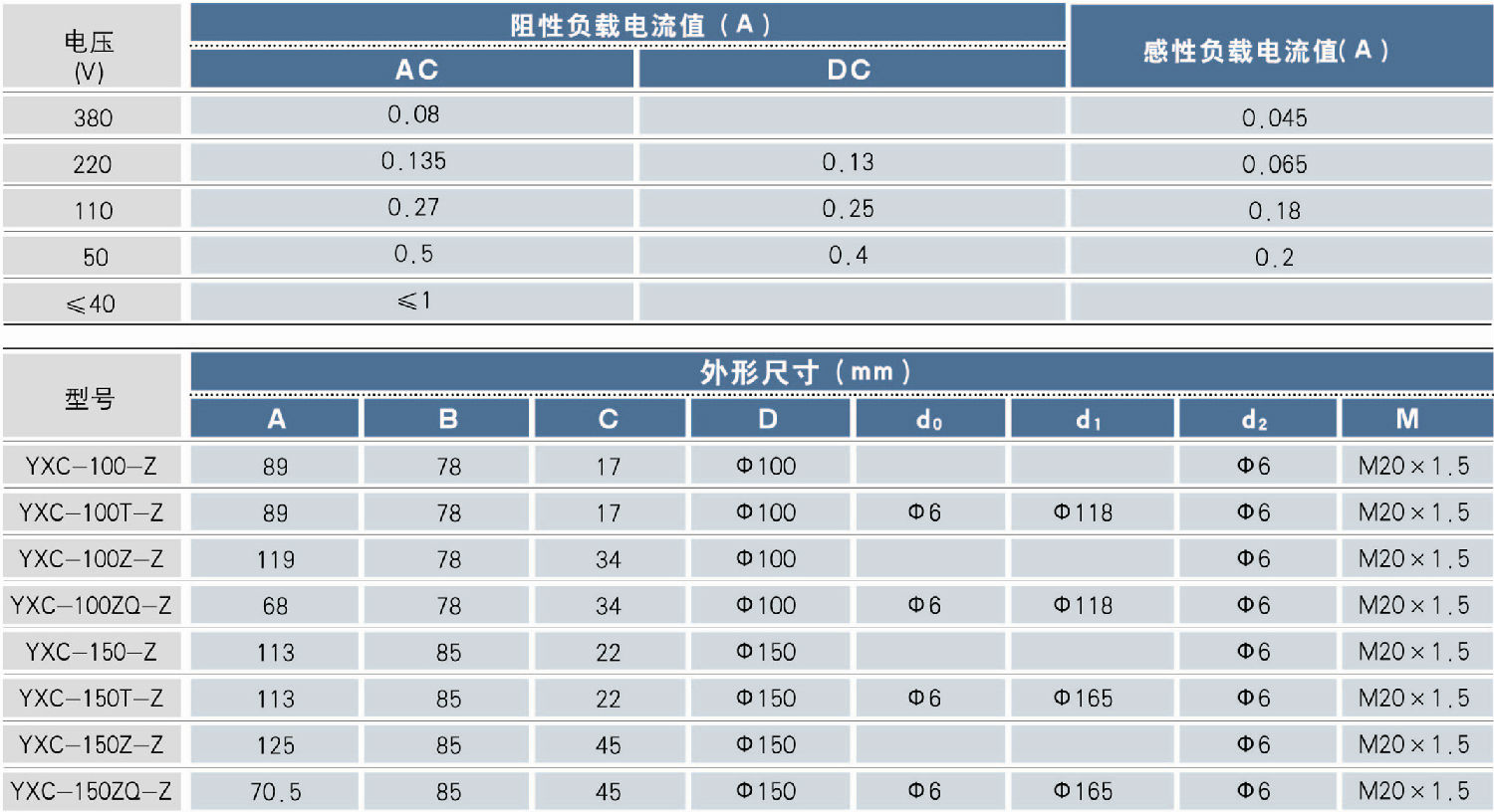 YXC-60-Z径向耐震电接点压力表外形参数